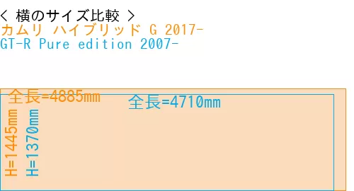 #カムリ ハイブリッド G 2017- + GT-R Pure edition 2007-